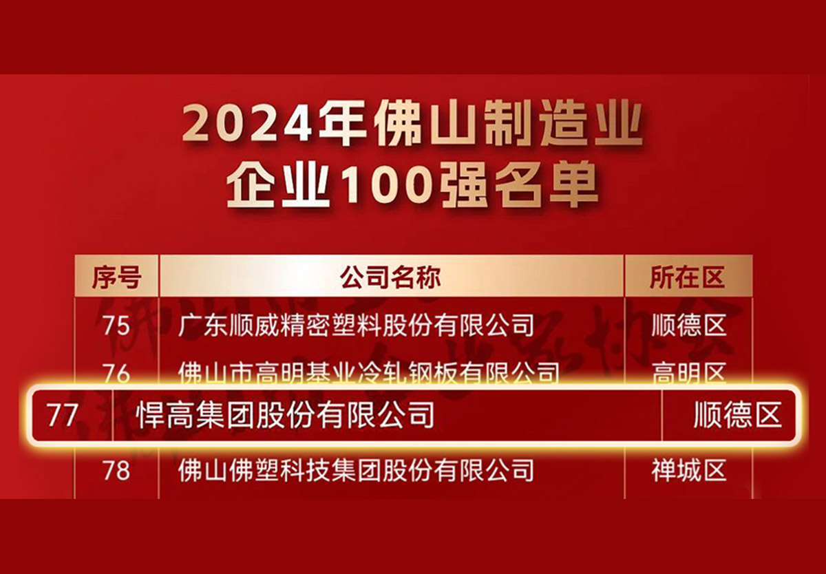 喜讯 | 祝贺悍高等三家家居五金企业进入佛山市2024制造业百强